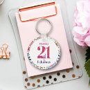 Search for 21st birthday key rings 21 years old