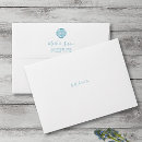 Search for double envelopes Elegant