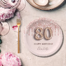 Search for 80th birthday plates Glitter