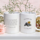 Search for thanking mugs For him