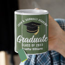 Search for army green mugs Modern
