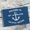 Search for lake house guest books Airbnb