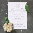 Search for 25 year anniversary invitations Typography