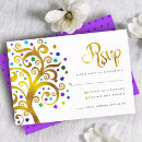 Search for celebration of life rsvp cards Bat mitzvah