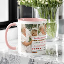 Search for search engine mugs Image search results