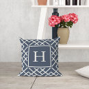 Search for navy and cream cushions Beach house