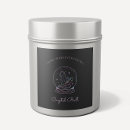 Search for holographic labels Candle