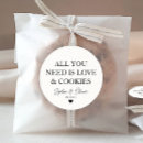 Search for need All you need is