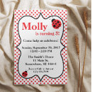 Search for ladybug party invitations Girl