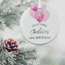 Search for 21st birthday christmas tree decorations Pink