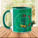 Search for racing horse mugs Contemporary