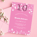 Search for 10th birthday invitations Girl