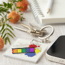 Search for 35mm key rings Filmstrip