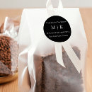 Search for brand logo stickers Business