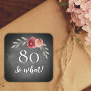Search for floral chalkboard stickers Flower