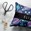 Search for galaxy pillowcases Solar system