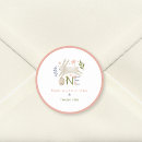 Search for pink easter bunny stickers Simple