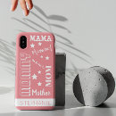 Search for typography iphone cases Pink