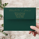 Search for christmas wedding mailing accessories Green