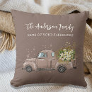 Search for country farmhouse cushions Script