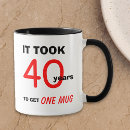 Search for 40th birthday men mugs Forty