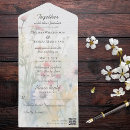 Search for pressed flower wedding invitations Modern