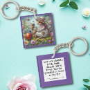 Search for charity key rings Bible