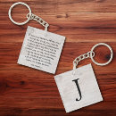 Search for king of kings key rings Scripture