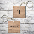 Search for religious goods key rings Faith
