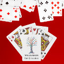 Search for family reunion playing cards Keepsake