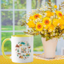 Search for vector mugs Mountain