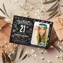 Search for surprise 21st birthday invitations Black and white