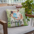 Search for love mum cushions Script typography