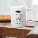 Search for congratulations graduation mugs Doctor