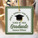 Search for graduation cap christmas tree decorations Modern