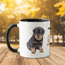 Search for rottweiler puppy mugs Animal
