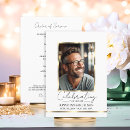 Search for celebration of life service Gold