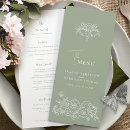 Search for butterfly menus White