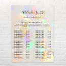 Search for price lists Makeup artist