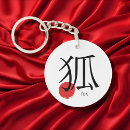 Search for kitsune key rings Japanese