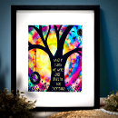 Search for classroom posters Student