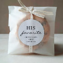 Search for tag labels Candle
