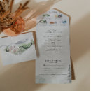 Search for vineyard wedding invitations Watercolor
