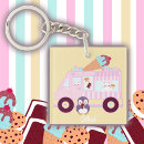 Search for blue bunny key rings Kawaii