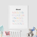 Search for child learning posters For kids