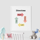Search for learning posters Alphabet