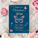 Search for winged invitations For kids