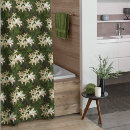 Search for white azalea Pattern
