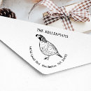 Search for quails Cute