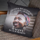 Search for photo memorial cushions Keepsake